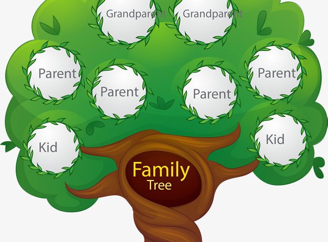 FAMILY-TREE-LISTING-MANIAC